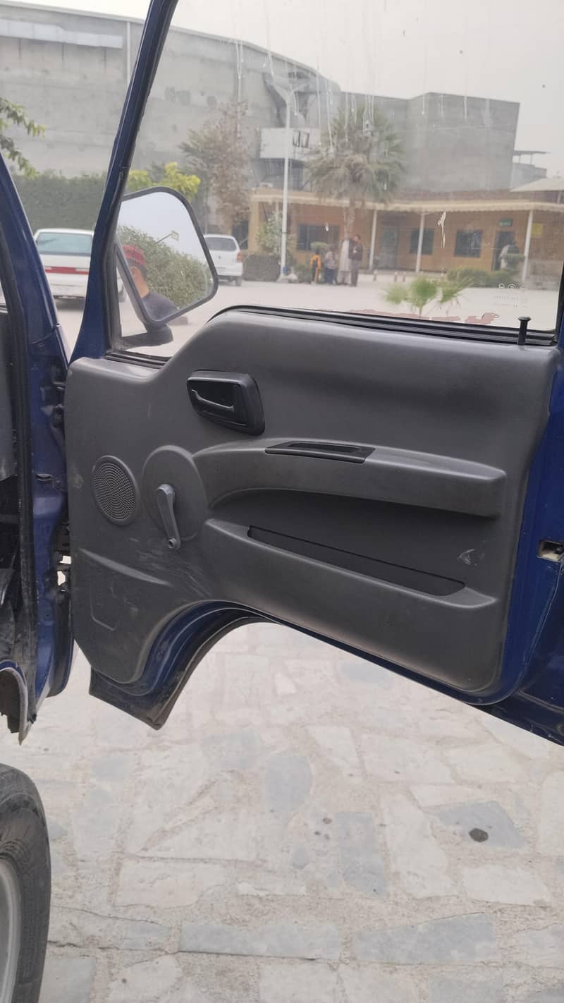 forland  model. c19 2