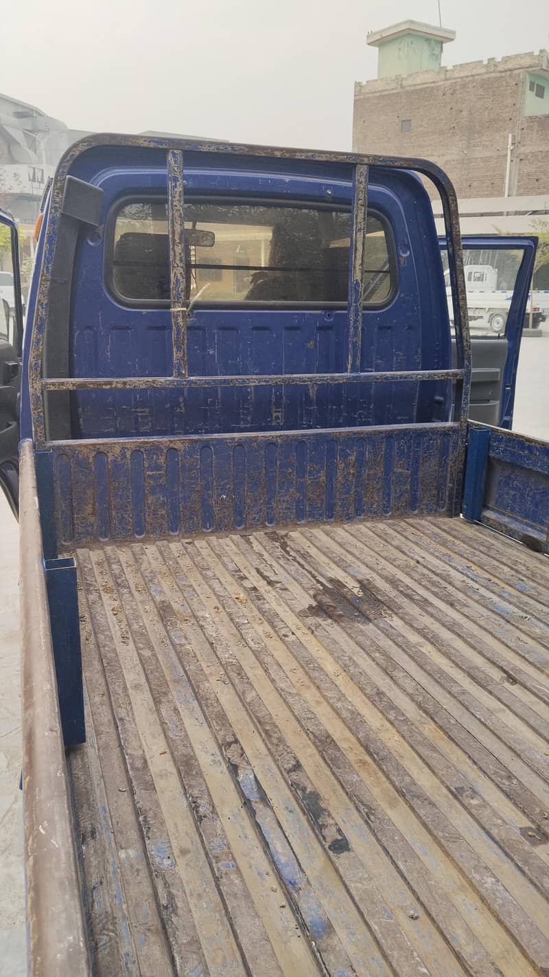 forland  model. c19 4