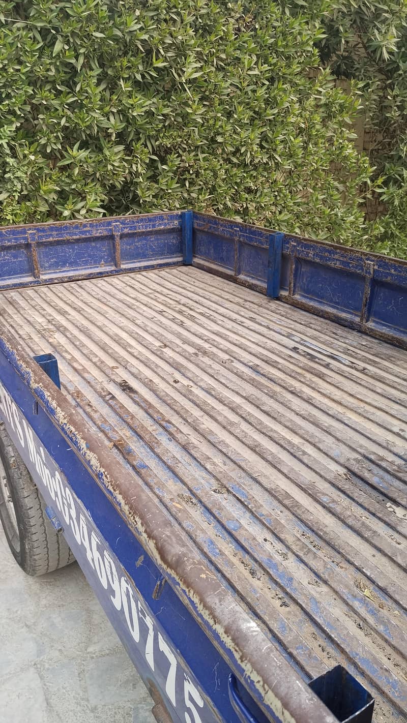 forland  model. c19 5