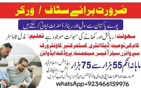 Medical Health care sector