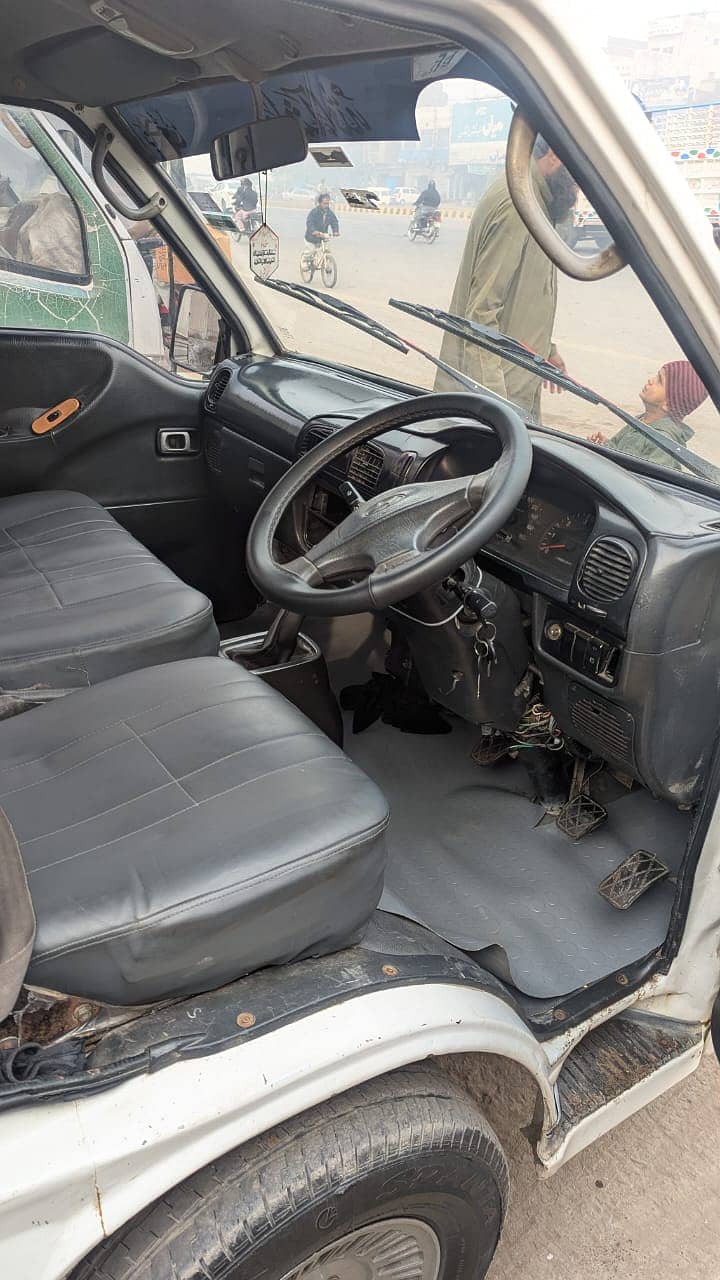 Hyundai shazor new condition 1