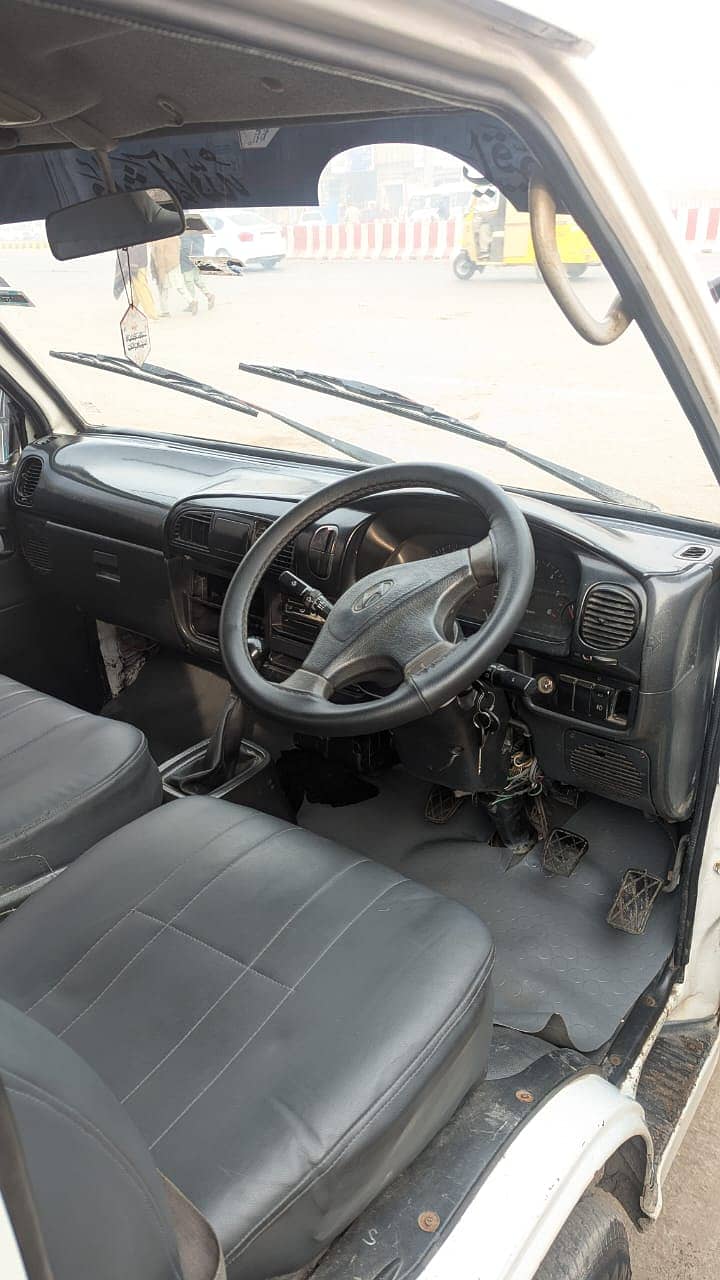 Hyundai shazor new condition 3