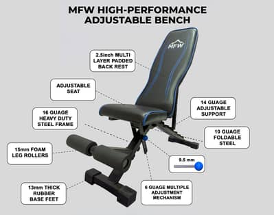 Gym Bench/multi-functional/Incline/Decline/Flat/Adjustable/Bench Press