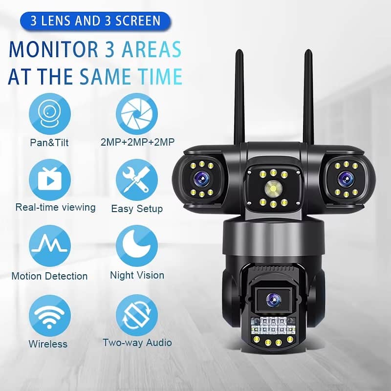 Triple Lens Triple Screen PTZ WIFI Camera - CCTV Cameras - 1109578516
