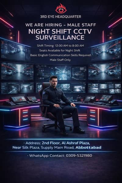 24/7 Security Monitoring / 03095321980