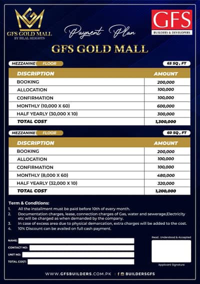 North town phase 1 Gold Mall
