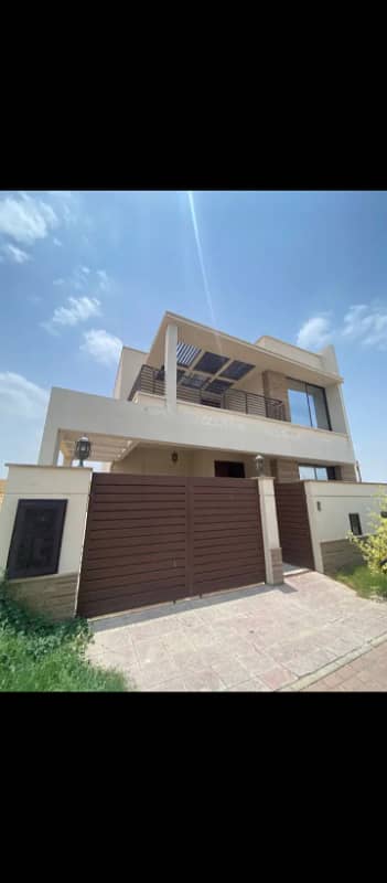 Precinct 1 portion for rent in Bahria town karachi