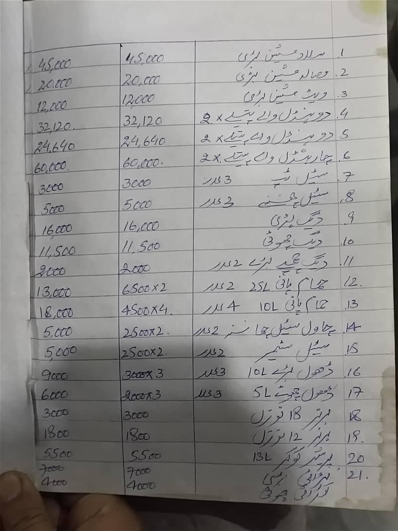 Catering crockery 18