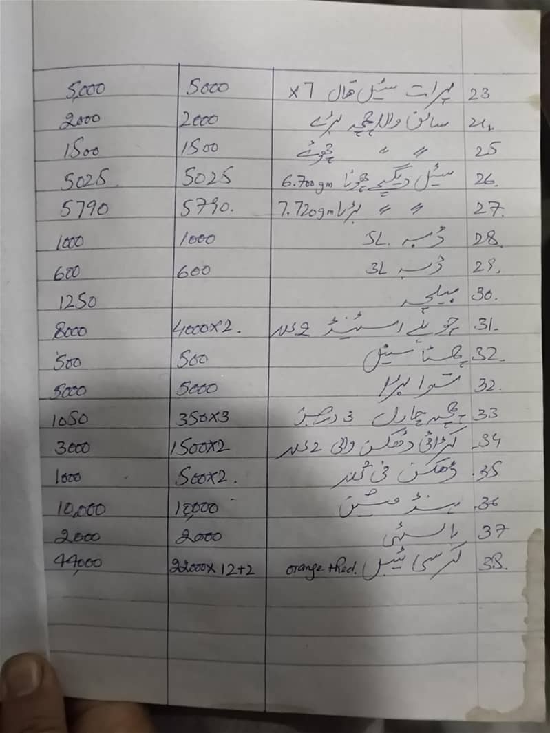 Catering crockery 19