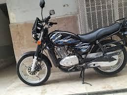 suba 8 se dupar 12 tk