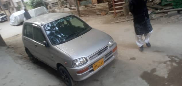 Cuore 2003 Model Manual