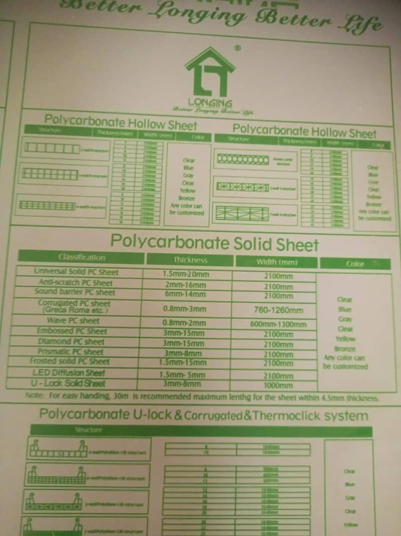 Polycarbonate Hollow/Solid Sheets 4