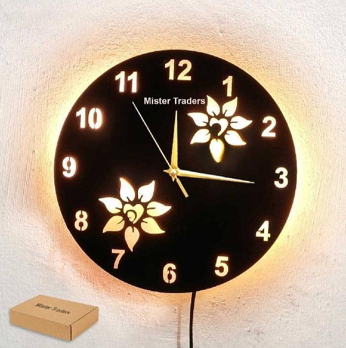 wall clock 0