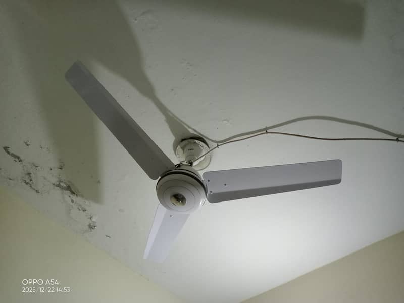 پنکھے سوپر ایشیا 0