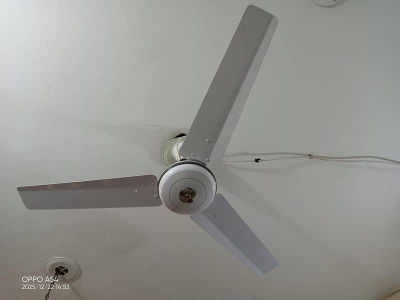 پنکھے سوپر ایشیا 1