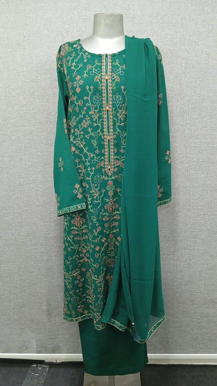 Required Stitching Operater 0