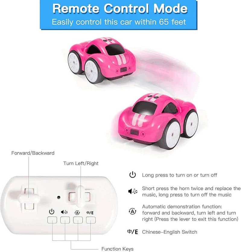 Magic Sensor car 4