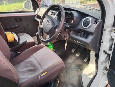 Changan Sherpa m9 1000cc