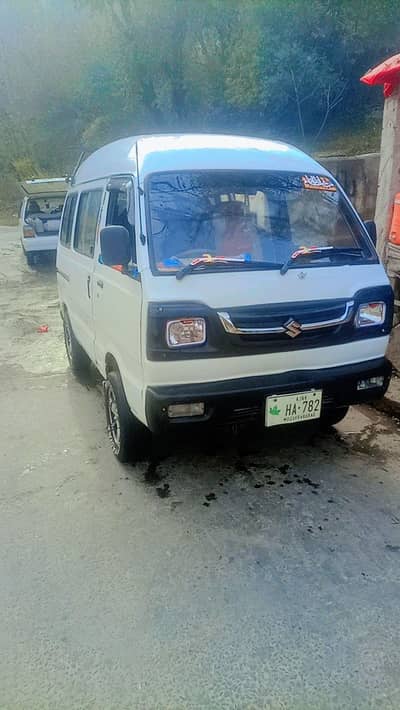 Suzuki bolan nelami auction.