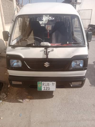 bolan 2017 rwp registration