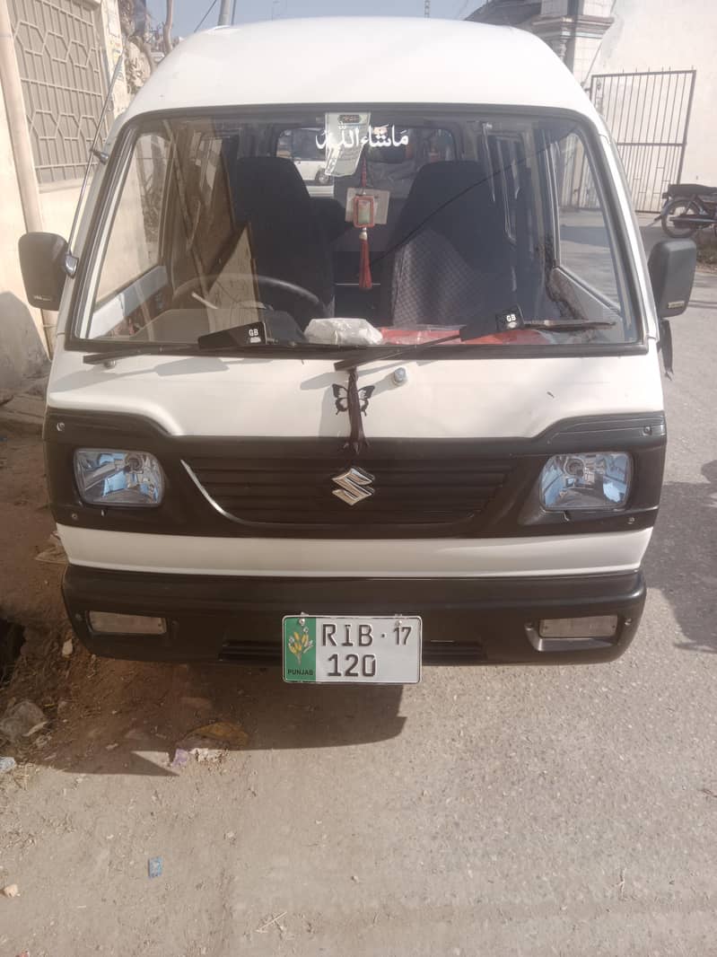 bolan 2017 rwp registration 0