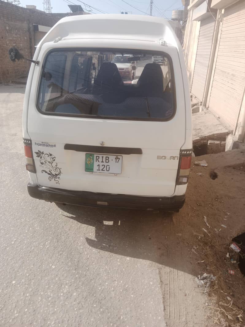 bolan 2017 rwp registration 1