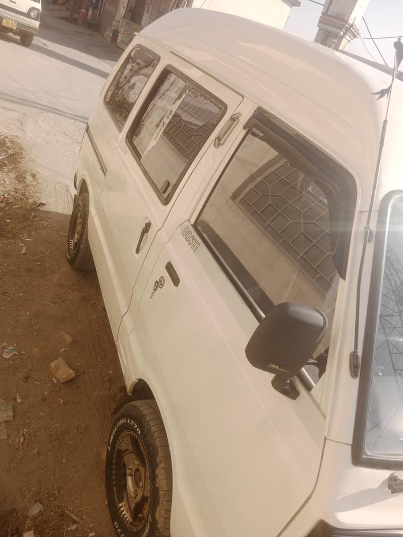 bolan 2017 rwp registration 4