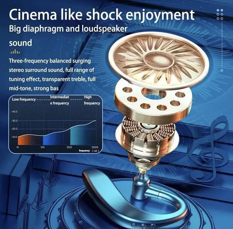 Wireless single Bluetooth 5