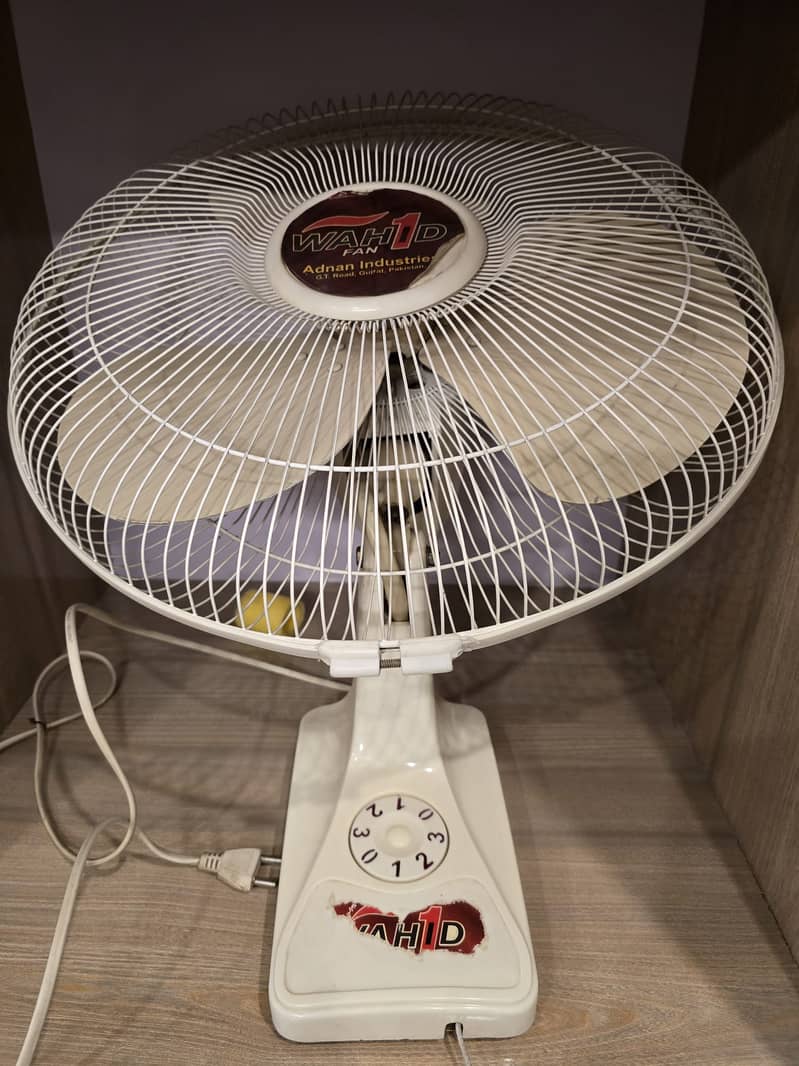 wahid fan 0