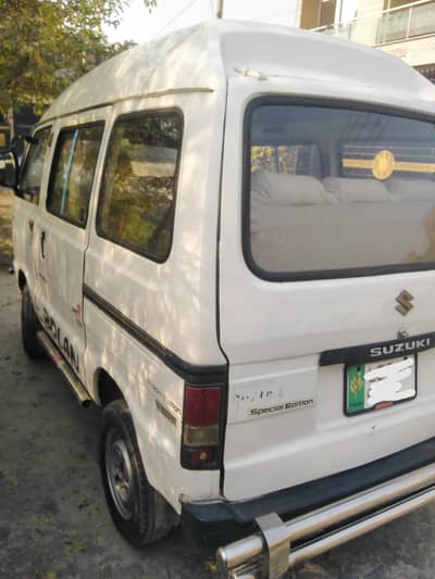 Bolan carry daba Euro 2