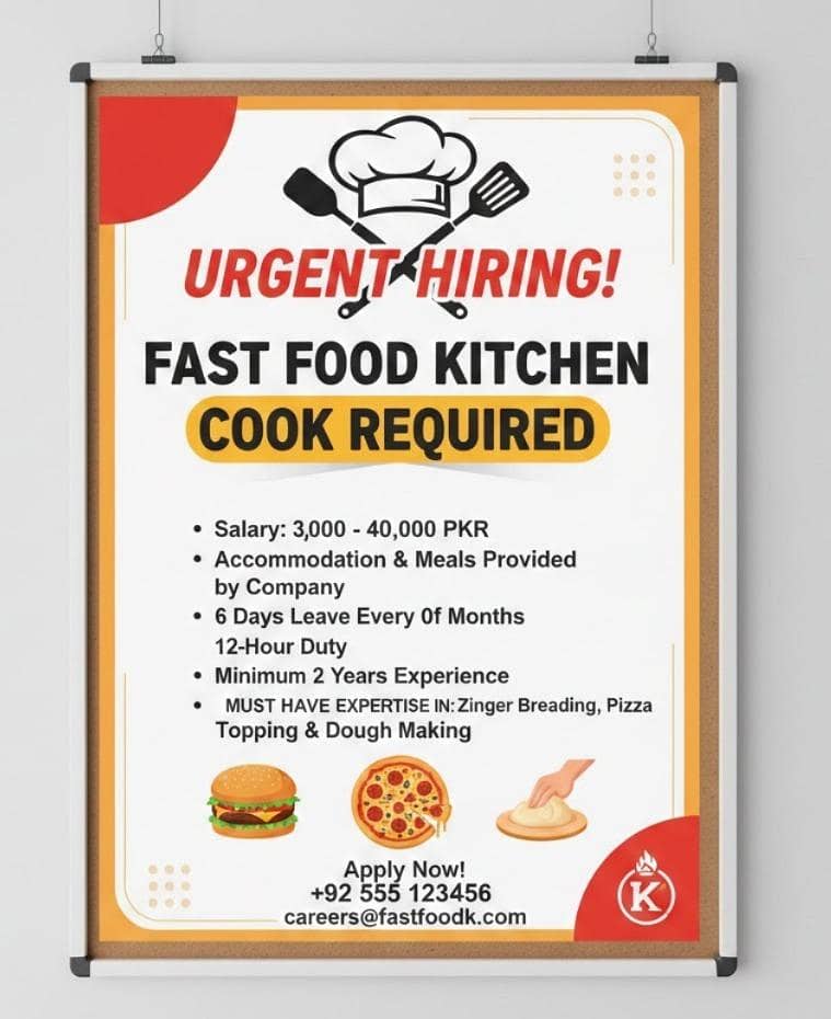 Kitchen Cook Required 0