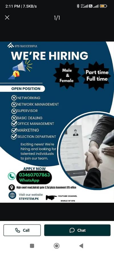 we are required male and female