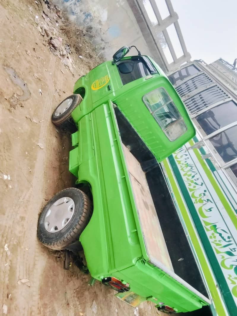 ڈاکومنٹس اور کلیر بائو میٹر کما کے پ 2