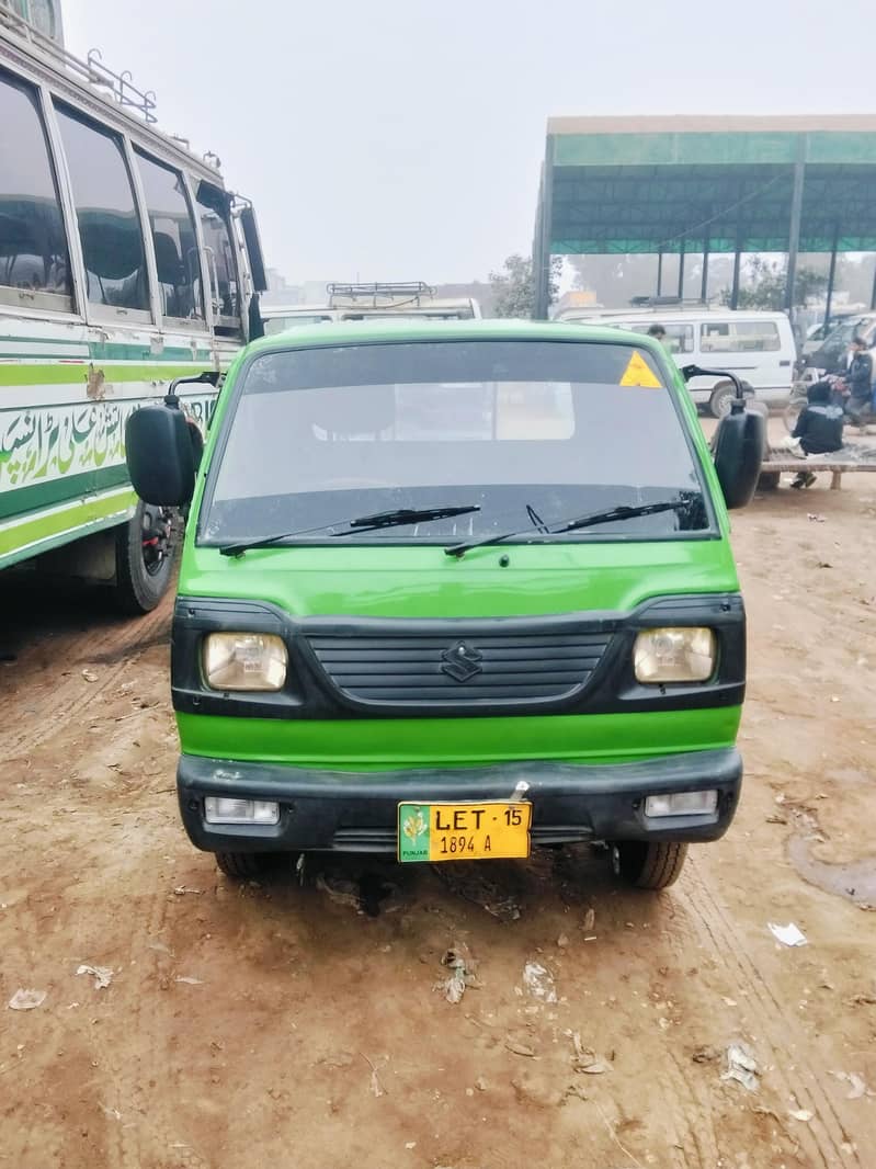 ڈاکومنٹس اور کلیر بائو میٹر کما کے پ 3