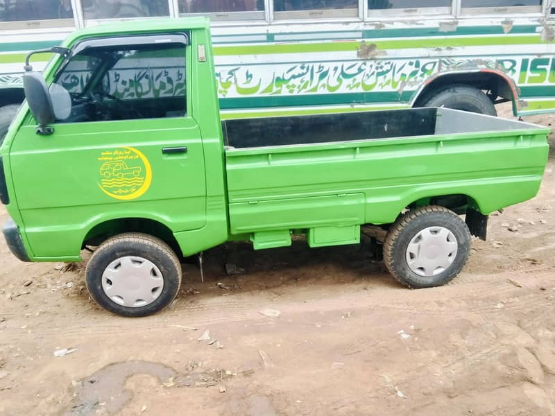 ڈاکومنٹس اور کلیر بائو میٹر کما کے پ 4