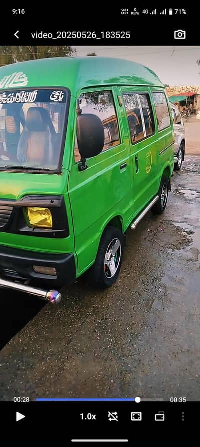 bolan carry Dabba for sale