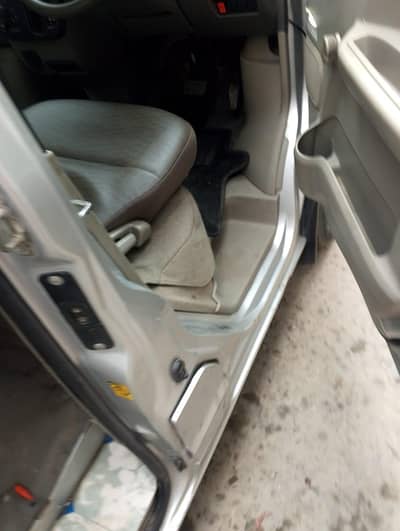 Suzuki every 2020 Nissan clipper better than  Mitsubishi mazada hijact