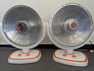 Electric room heaters