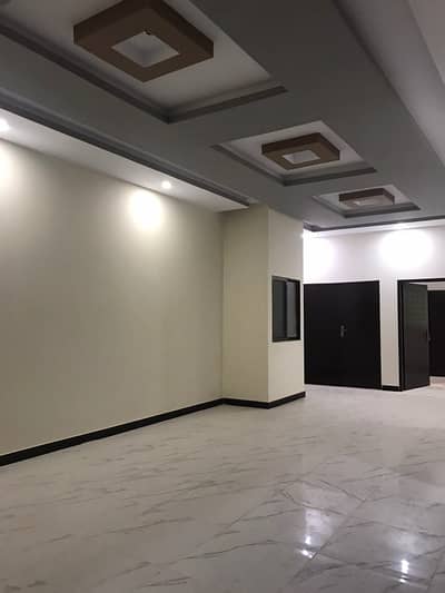 Brand New portion For Rent in Block i North Nazimabad