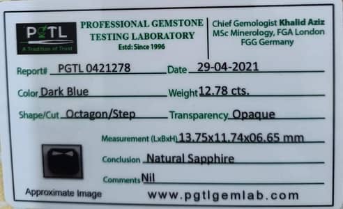 NELLAM BLUE SHARPIE WITH LABORATORY CERTIFICATE