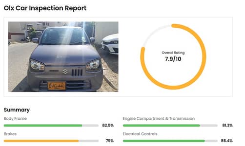 Suzuki Alto VXL 2021 I I better than mehran,cultus,coure,