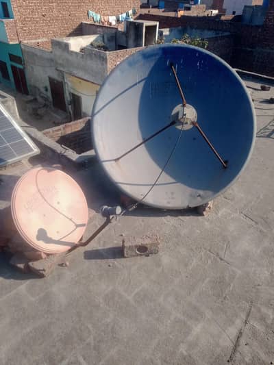 dish antenna plus receiver