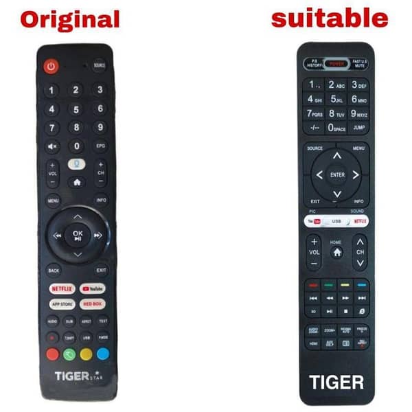 Remote Control for Tiger LCD & LED Tv Tiger Star LCD Remote