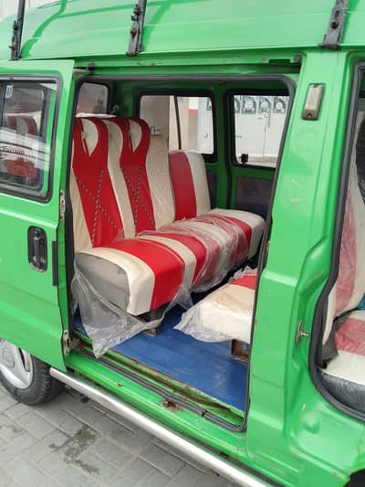 care deba 2015 model