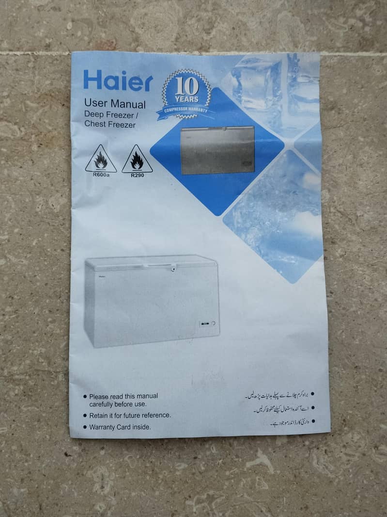 Electronic devices 3