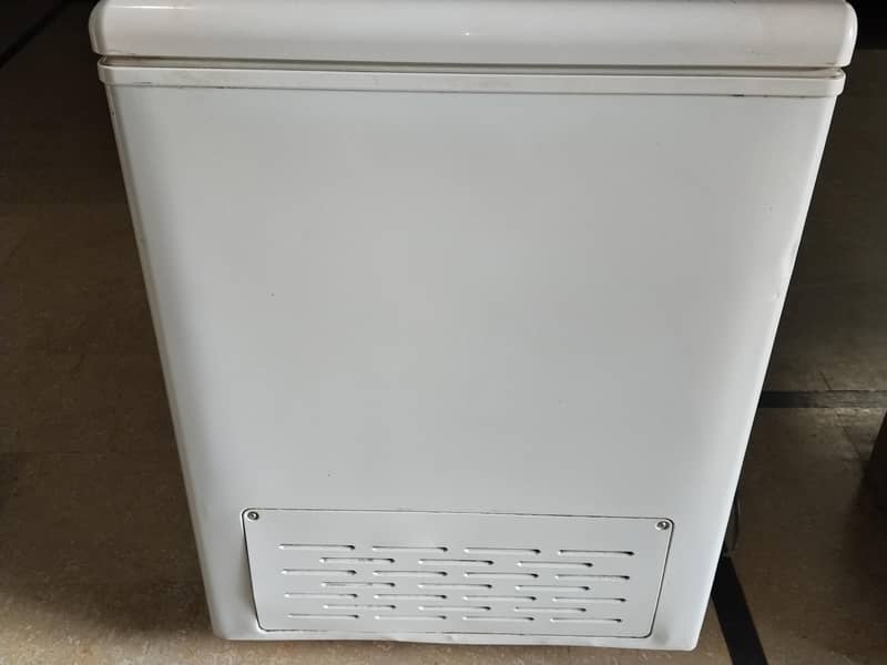 Electronic devices 14