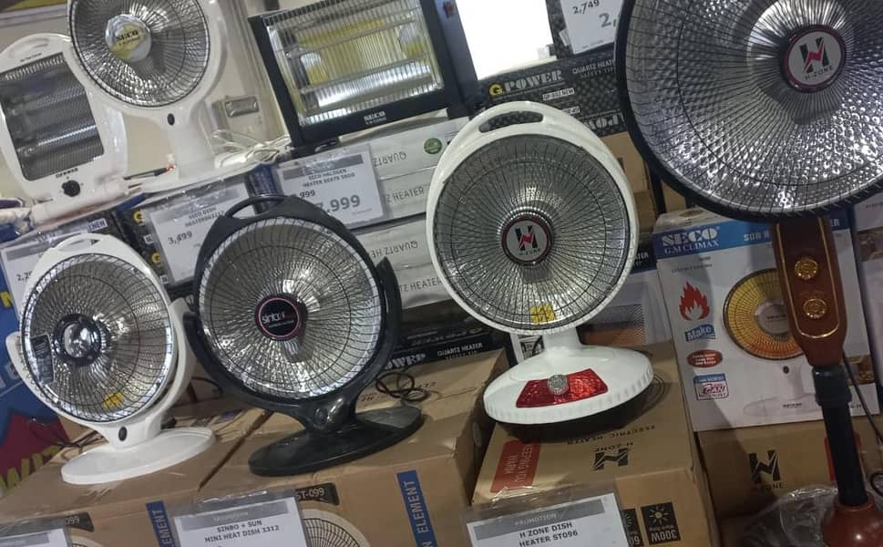 Electric heater 1