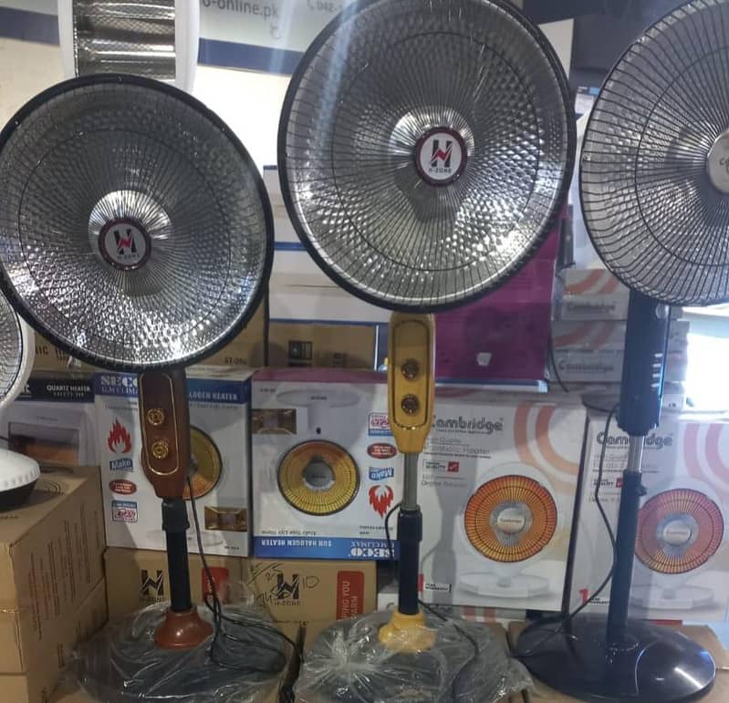 Electric heater 0