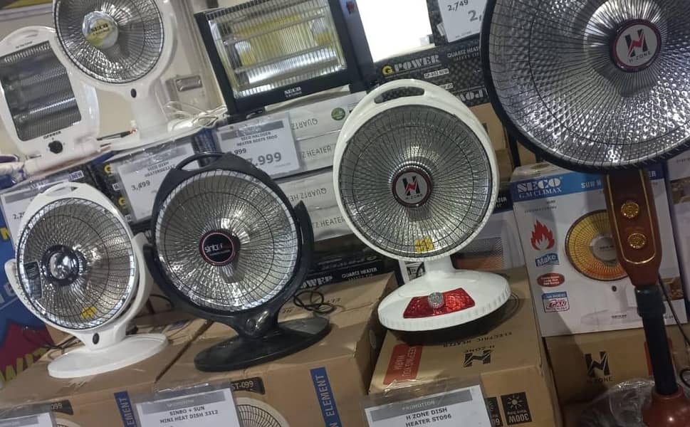 Electric heater 1