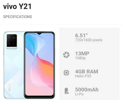 Vivo Y21